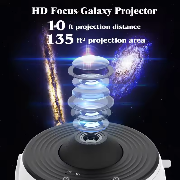 Rotatable Galaxy Projector